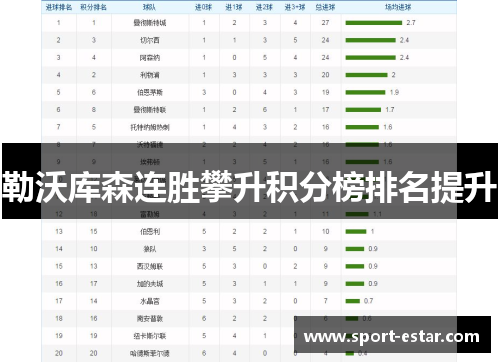勒沃库森连胜攀升积分榜排名提升